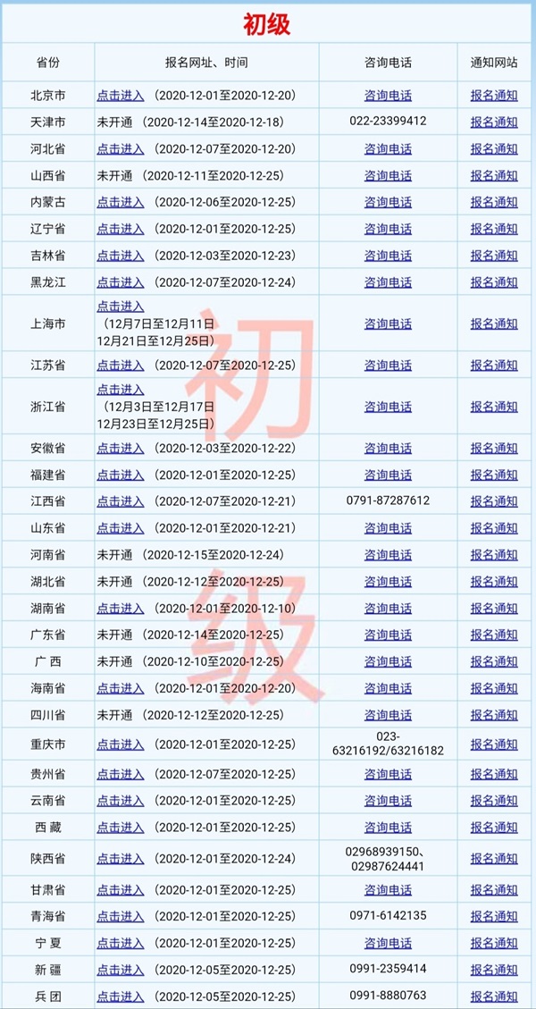 重磅！2021年全国初级会计考试报名入口已开通！